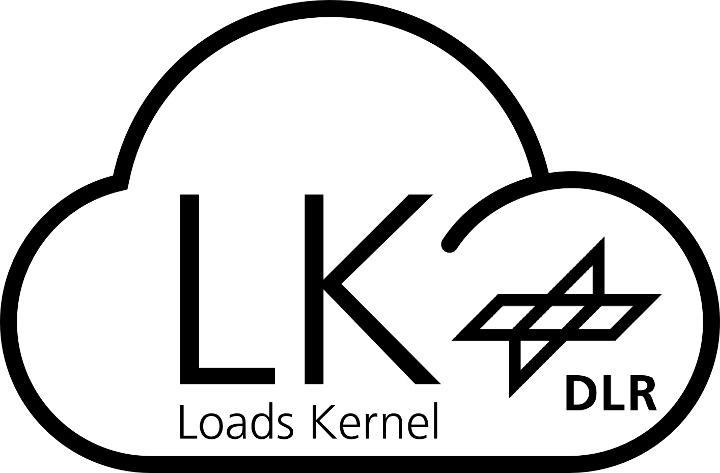 Loads Kernel Tutorials - Home